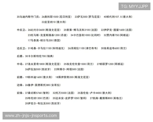 意甲球队官方抖音账号及内容特色