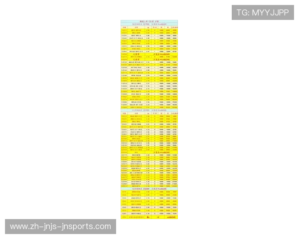 德甲各球队最新比分汇总表：实时更新与统计对照