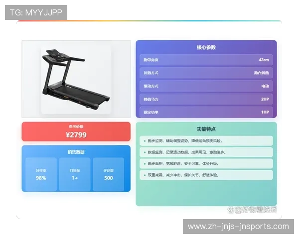 健身器材分类与不同功能用途的详尽对比
