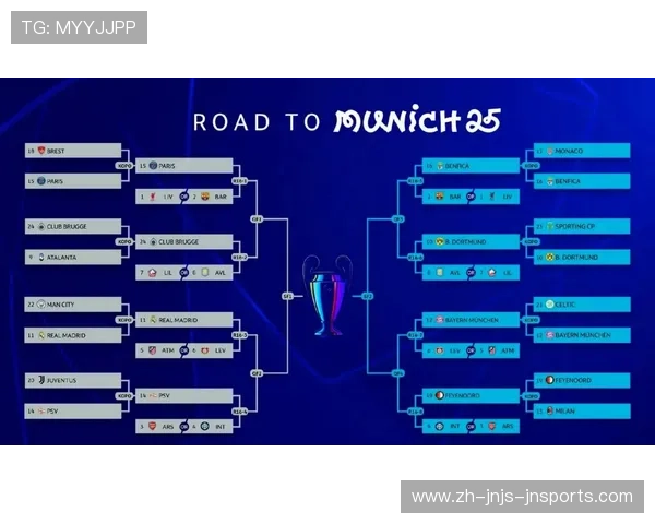 英超5支球队欧冠分组情况及对阵形势解析 英超5支球队欧冠分组情况及对阵形势解析